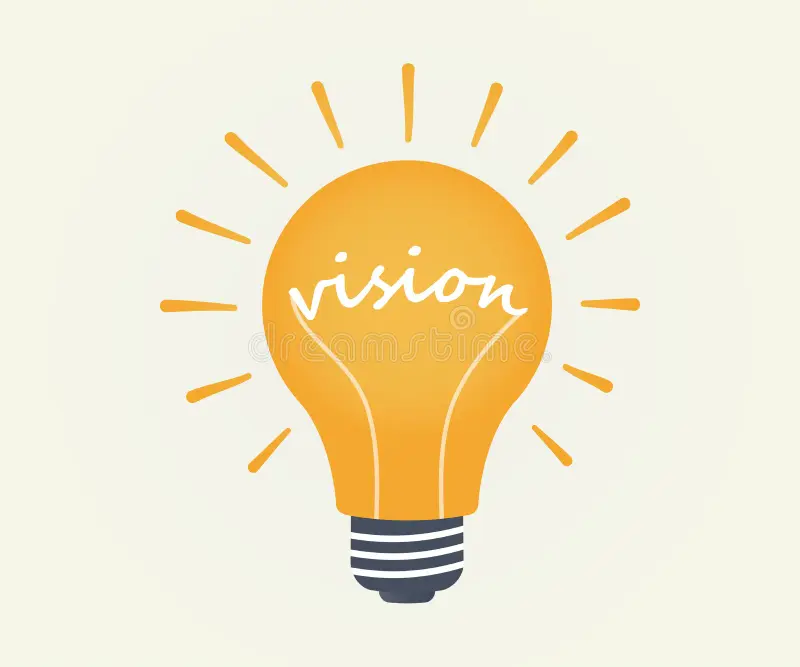 Vision Image